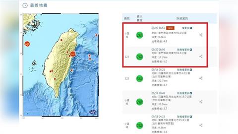 快新聞／921前夕金門連2震、當地居民驚呼「不尋常」　氣象署回應了