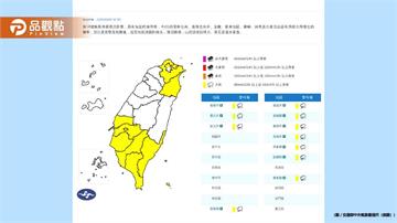 雙颱詭異打轉全台慎防豪雨！西南部連日多雨要等下週才放晴