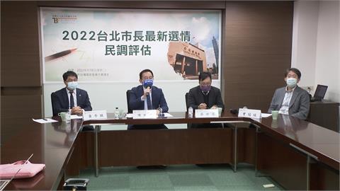 北市長三腳督最新民調！陳時中.蔣萬安僅差1%