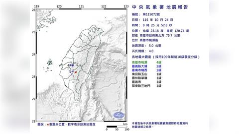 快新聞／颱風天晃一下！高雄桃源09:25規模4地震　最大震度4級