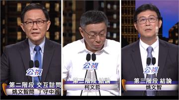 台北市長辯論戰競選經費 姚爆柯帳戶關續收錢