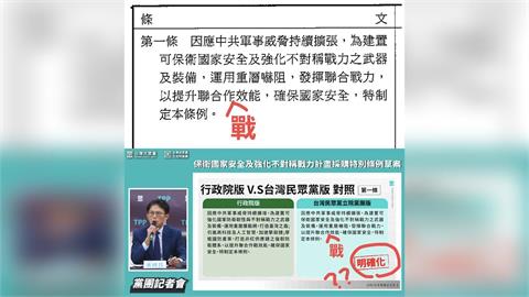 快新聞／民眾黨版軍購特別條例「第一條就被抓到漏字」　吳崢大酸「明確個頭」