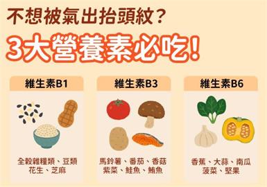 別再氣噗噗！營養師推「情緒B群」　吃對「3種營養素」火氣沒了