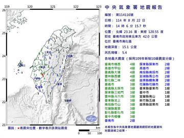 快新聞／最新！台南南化14:06規模5.4地震　最大震度4級