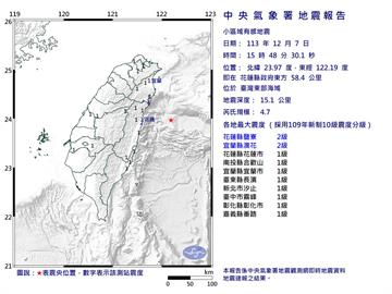 快新聞／8縣市有感！15:48大台北晃一下　東部海域規模4.7地震