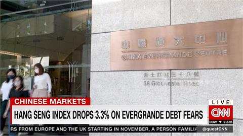 中國恆大債務危機全球恐慌　道瓊重挫614點　歐股.港股都收黑