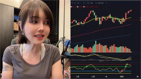 巴逆逆「1句話」台指期夜盤秒噴漲36000！網笑瘋：突然起飛的理由找到了