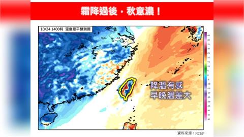 快新聞/霜降過後秋意濃!宜蘭、大台北防豪雨 專家:北部低溫下探21度