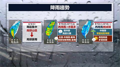 7號颱風「蘭恩」生成　週四、五西半部防大雨