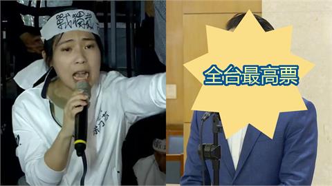 罷免藍委「二階連署排行榜」一次看！他超車徐巧芯「奪全台最高票」危險了