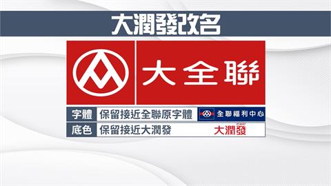 29年歷史！大潤發成時代眼淚　全台20家量販將改名「大全聯」
