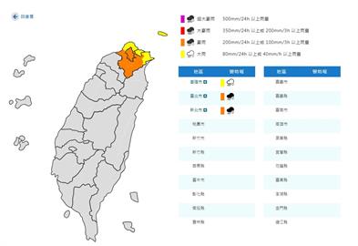 快新聞／北台灣3縣市晚間豪大雨特報！　台北、新北恐遭豪雨狂炸