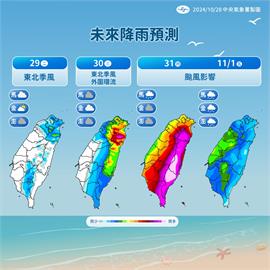 快新聞／東北季風雨勢來襲！　氣象署針對5縣市發布「大雨特報」