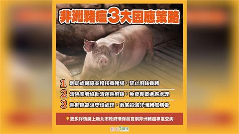 快新聞／新北市因應非洲豬瘟　禁廚餘養豬、熟廚餘「焚化處理」