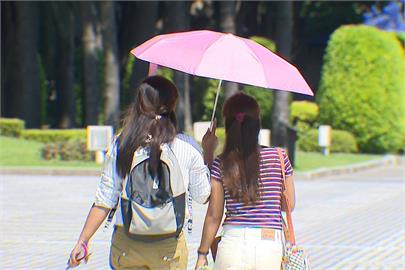 好熱！11縣市亮高溫燈號　高屏飆破38度