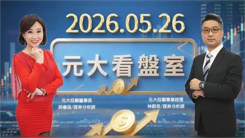 台股爆1.52兆天量！漲多拉回別慌　 三大修正型態一次看懂
