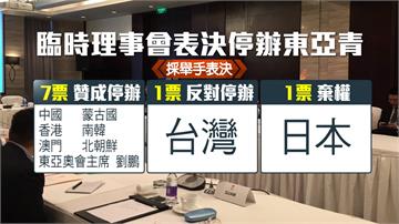 中國鴨霸停辦東亞青運 主要原因是「這個」