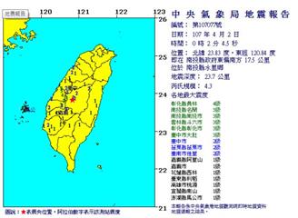 驚！ 00:02南投發生規模4.3地震