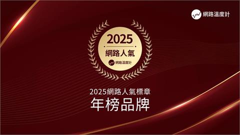 《網路溫度計DailyView》揭曉2025網路人氣年度品牌 3000品牌評選 43家脫穎而出