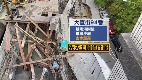 大直民宅塌陷！先天地質含水量高　專家懷疑後天連續壁灌漿參進雜質