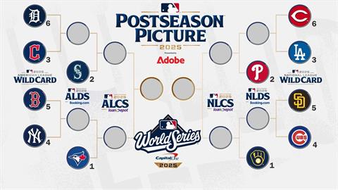 MLB／季後賽對戰圖正式出爐！洋基與道奇齊拚外卡勝出　分區晉級規則一次看