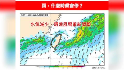 快新聞／雨何時會停？氣象專家：「這天」回歸燒烤型高溫