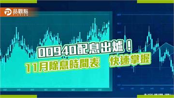00940十一月除息0.04元！連5月不變　想領息最晚這天買