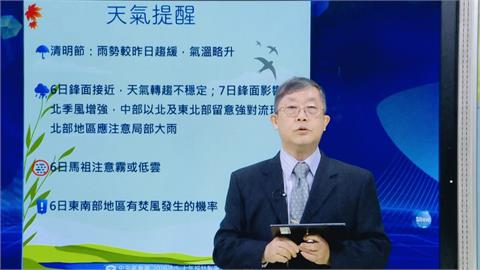 好天氣要掰了！「這天起」鋒面逼近　全台降雨熱區曝光