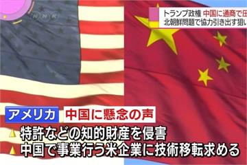 美將跳過WTO 調查中國竊取智財權