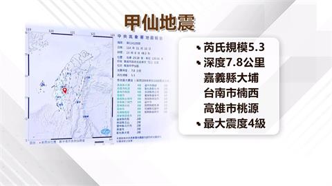 高雄甲仙５‧３地震！最大震度４級　氣象署：未來３天恐有餘震