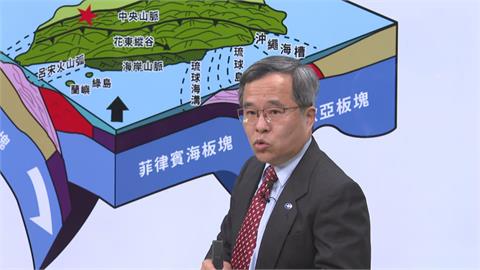 快新聞／網瘋傳嘉義出現地震光、主震還沒來、六星連珠易有地震？　氣象署一次解釋清楚