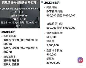 最前線(影)／採風300萬給木可沒服務有發票 張益贍爆:採風選前期間竟增資！
