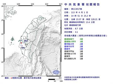 快新聞／14:51嘉義義竹4.1「極淺層地震」　最大震度4級