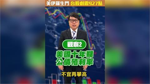 美伊協商羅生門！台股劇震927點 專家曝記憶體急跌真相。（圖／翻攝自理財最錢線）