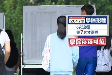 學生保險理賠率104% 業者嘆：虧本生意