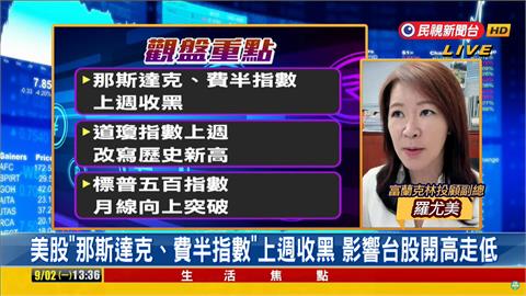 台股看民視／開高走低跌32點「成交量再下殺」！專家曝「漲勢出現」：等到這時