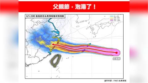 快新聞／罕見「三颱共舞」！專家曝白海豚「搖滾時段」將至：父親節泡湯了