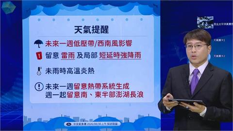 中央氣象署預報員王品翔（中）今日說明下週天氣預報。（圖／民視新聞）