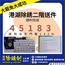 「港湖除銹」送件了! 罷免李彥秀「衝出逾142%」4.5萬份