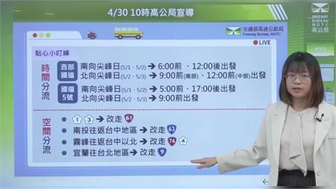 五一連假車潮將開炸！「這3國道」恐全淪陷　南下尖峰時間曝光