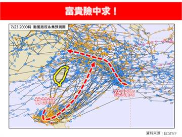 雙颱共舞  吳德榮：北部、東北部轉有明顯降雨
