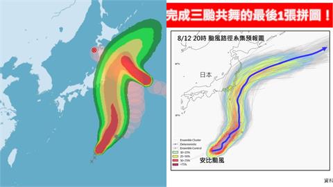 完成「三颱共舞」最後1張拼圖！氣象專家揭「安比路徑」示警：天氣不穩定