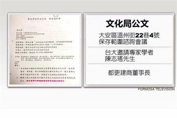 討論古蹟保存 學者專家竟找建商老闆