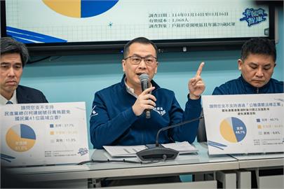 不斷更新／羅智強罷免案開票　最新票數看這裡