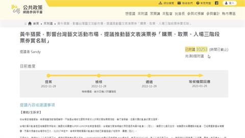 BLACKPINK黃牛票炒到40萬　消基會呼籲修法「有轉售意圖」就重罰