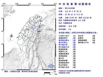 快新聞／地牛翻身！花蓮近海23:52規模5.0地震 最大震度3級