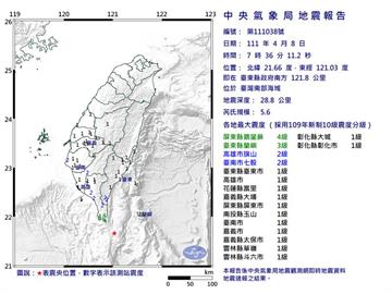 快新聞／7:36地牛翻身！南部地震規模5.6　屏東最大震度4級