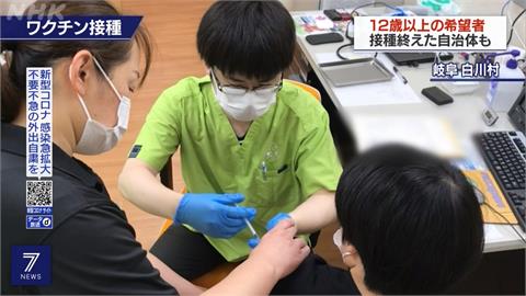 日本力拚年輕人接種　岐阜縣白川村12歲以上87%打完2劑