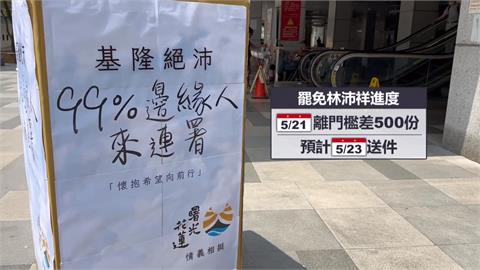 添柴火？林沛祥談罷團「翻白眼」　阿美：走王鴻薇、徐巧芯老路