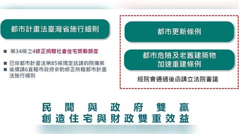 快新聞／老屋都更大變天！行政院拍板修法　「這群人」直接受惠